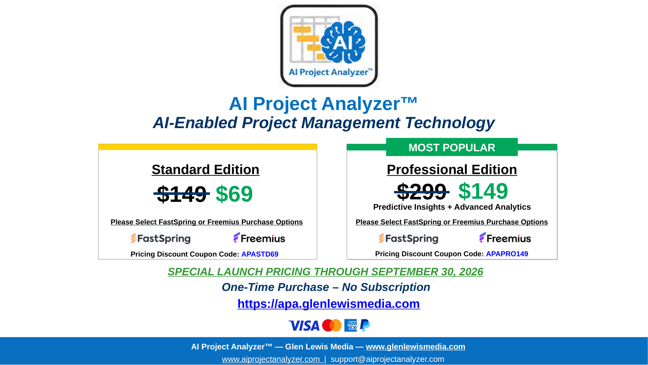 AI Project Analyzer ordering options with FastSpring and Freemius checkout links